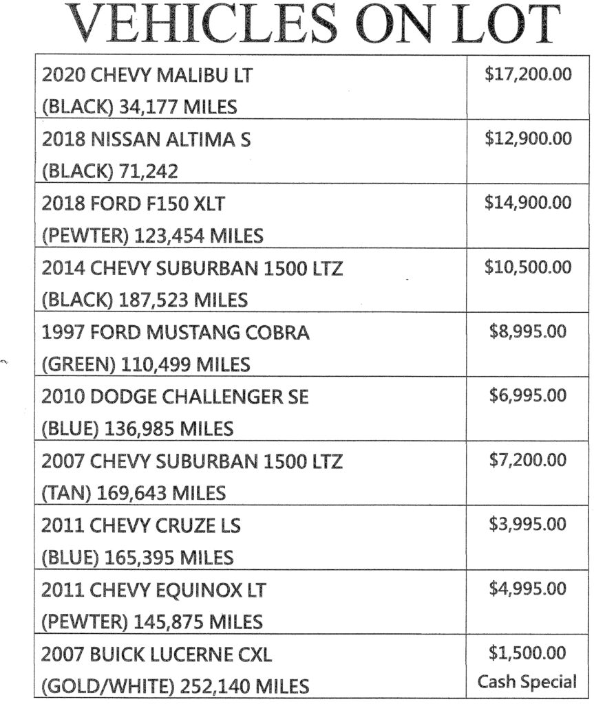 Our Lot Inventory 10/16/2025