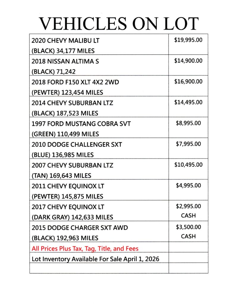 Lot Inventory 4/1/2026